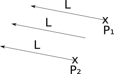 Figure 3-2: A directional light. The \vec{\mathsf{L\}\} vector is the same for every point P.